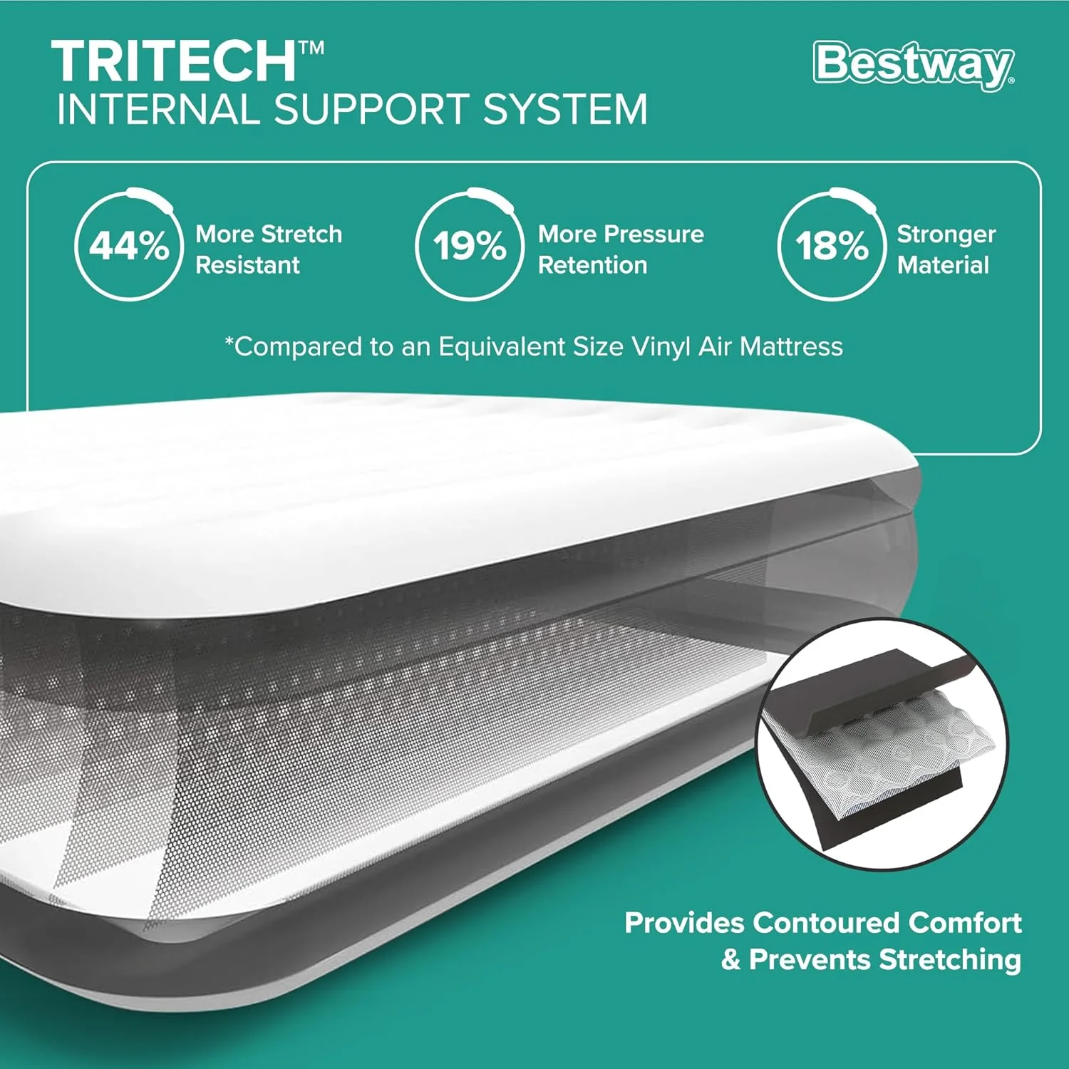 Bestway TriTech Queen Airbed