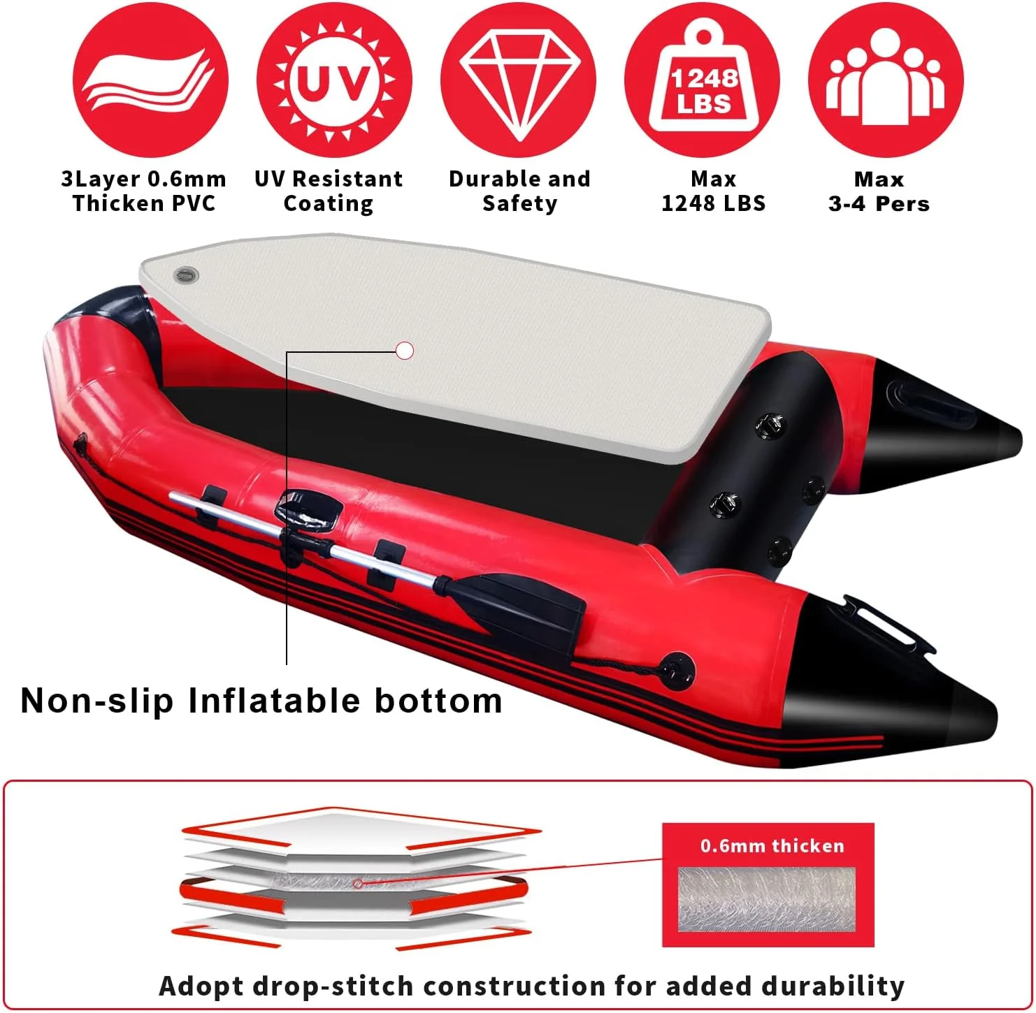 Inflatable 3 Person Fishing Kayak Raft Sport Boat | 10 ft