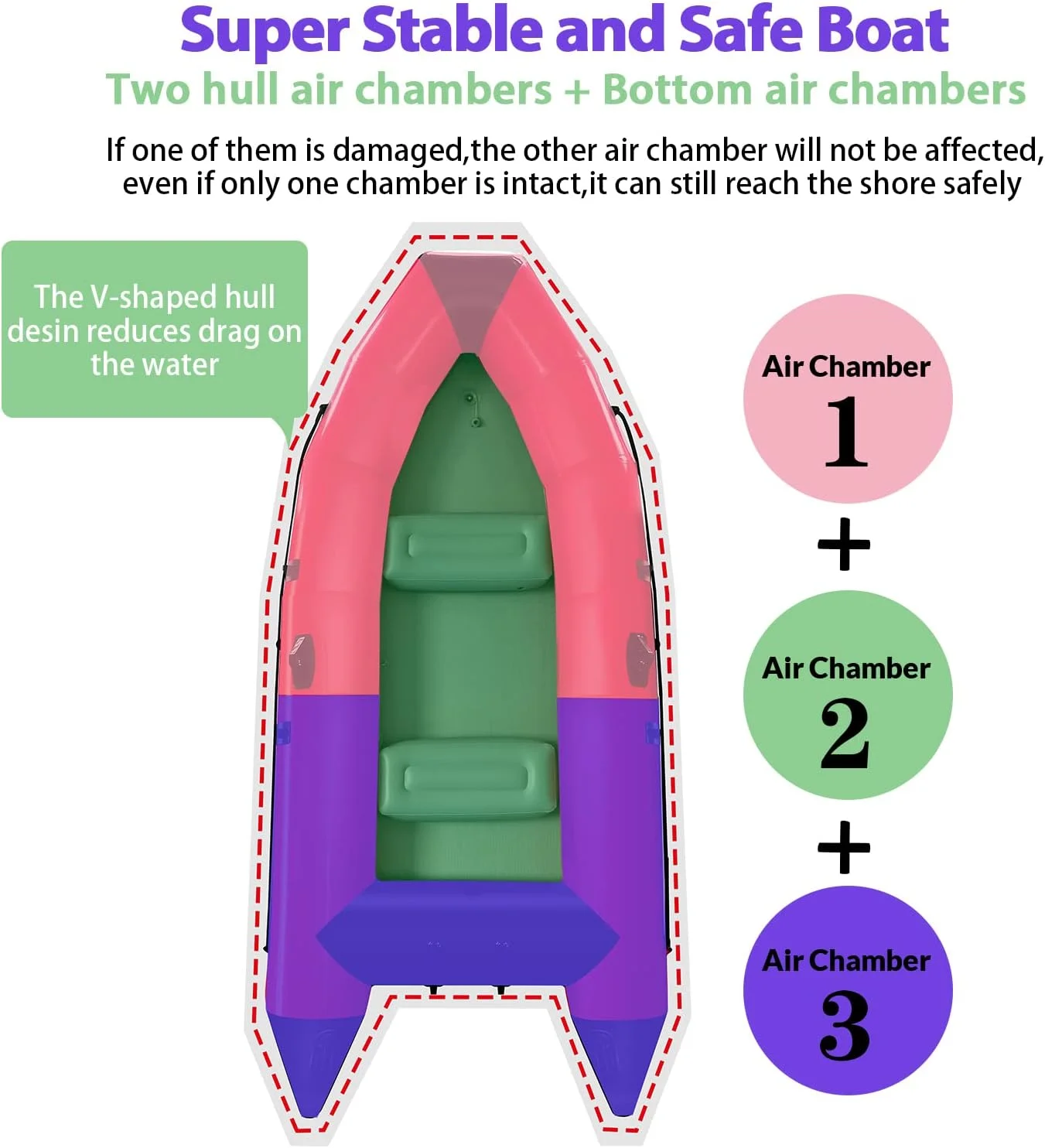 Inflatable 3 Person Fishing Kayak Raft Sport Boat | 10 ft