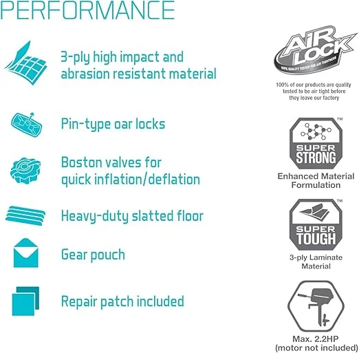 INTEX Mariner 3 Inflatable Boat for 3 with Oars | Pump