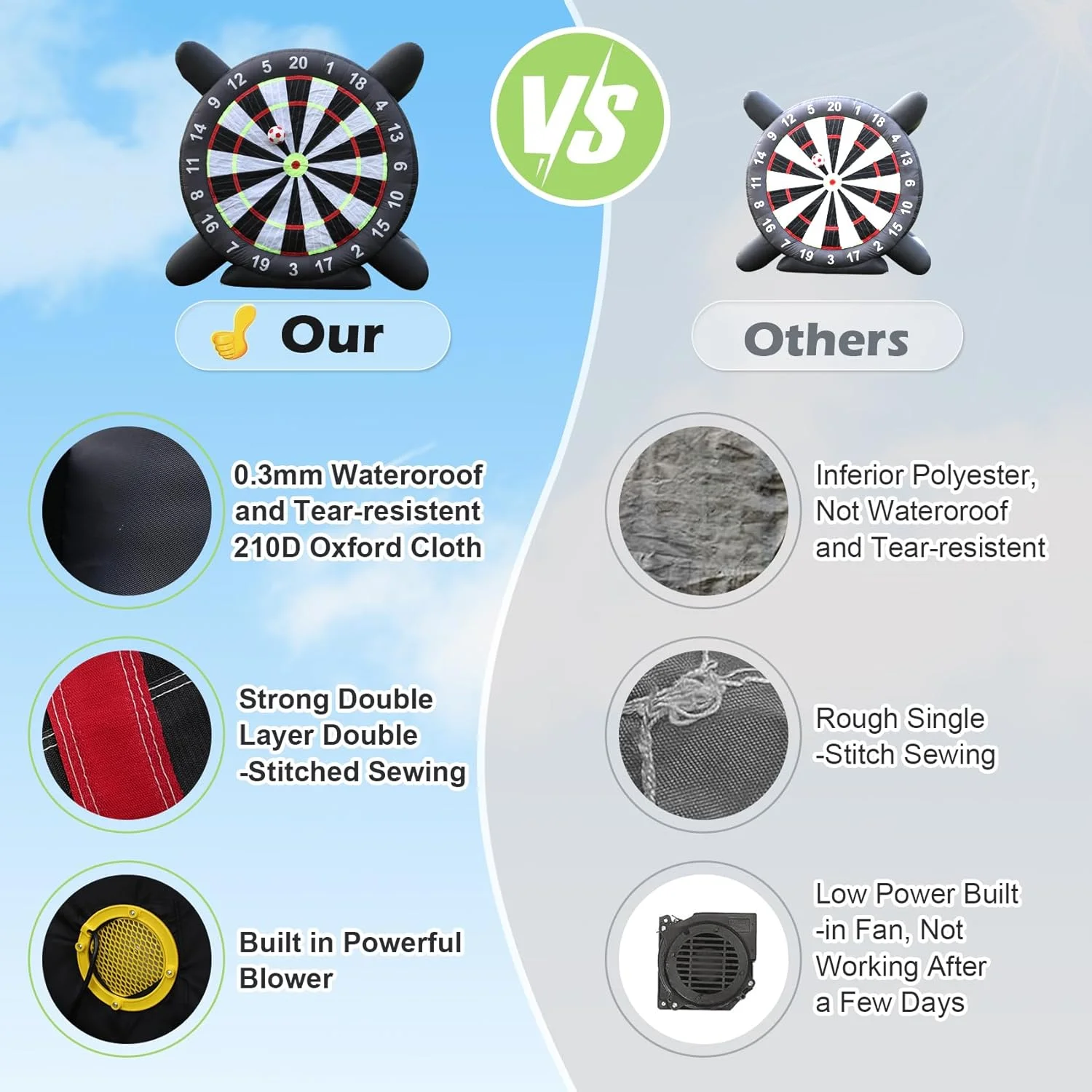 Inflatable Soccer Dartboard – Fun Outdoor Yard Game | 10FT