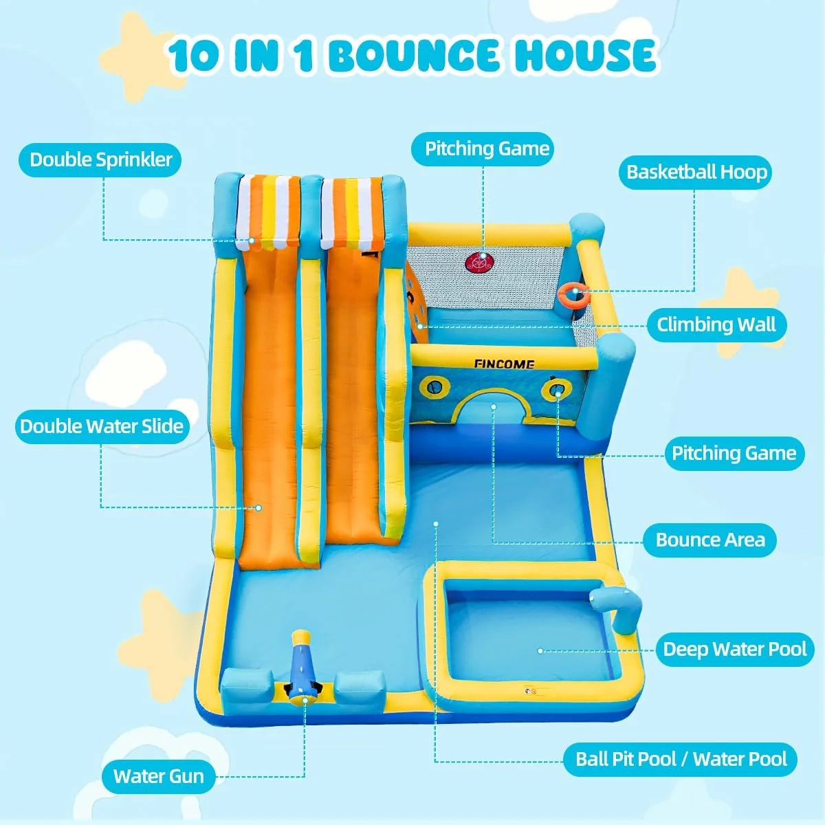 Inflatable Bounce House with Double Water Slide : “10-in-1