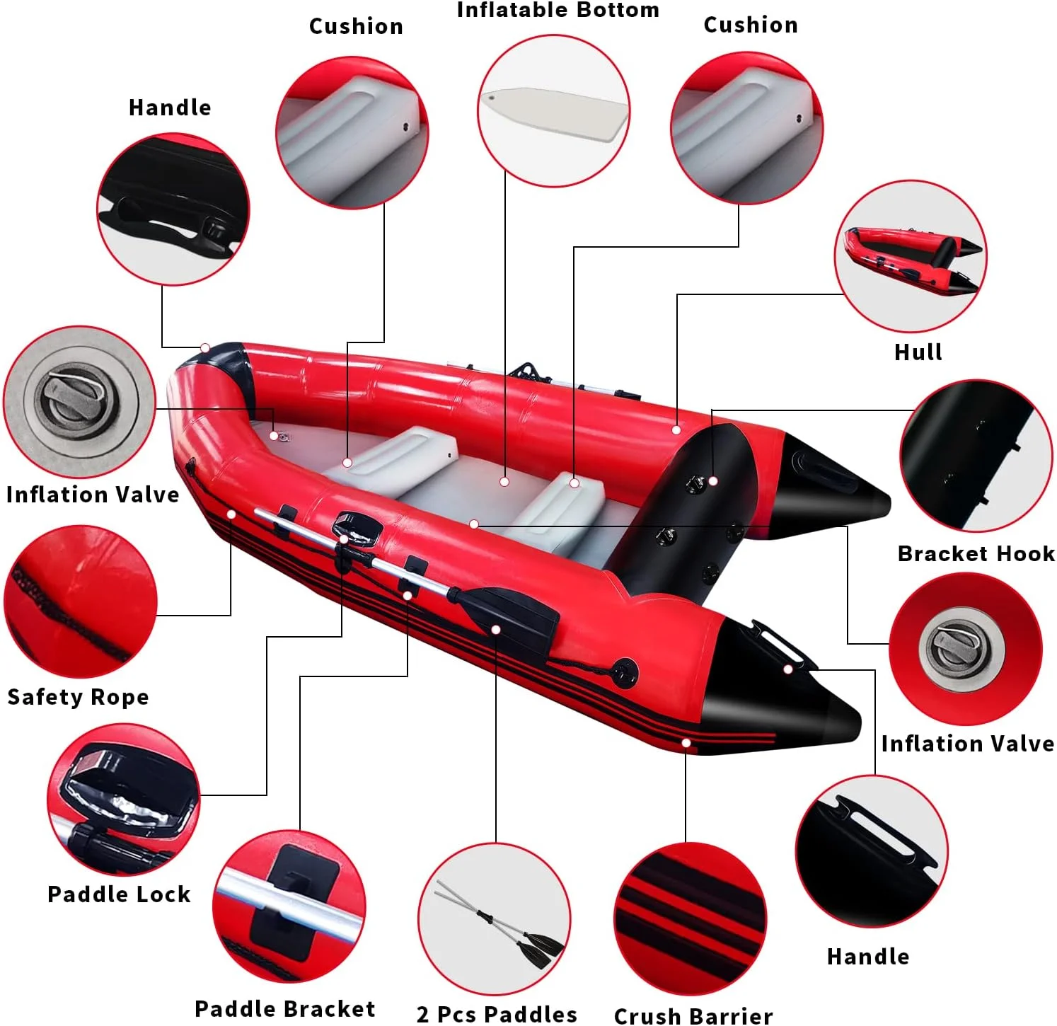 Inflatable 3 Person Fishing Kayak Raft Sport Boat | 10 ft