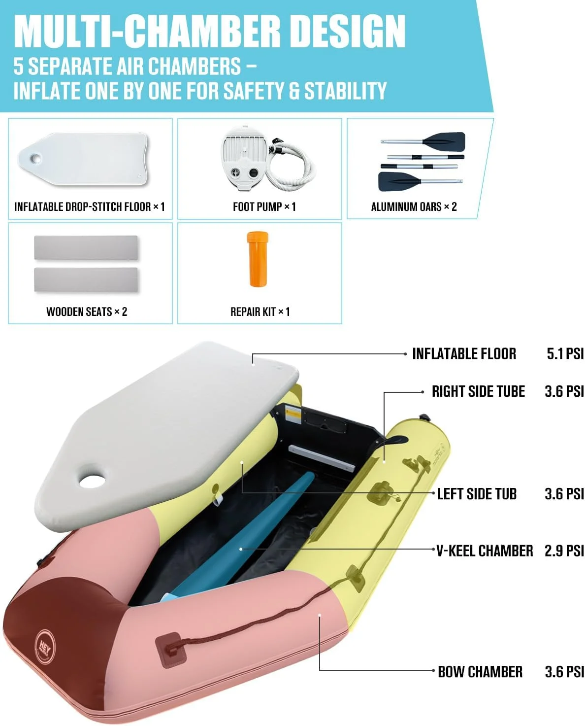 10FT Inflatable Dinghy Boat for 2–3 Adults – Heavy-Duty